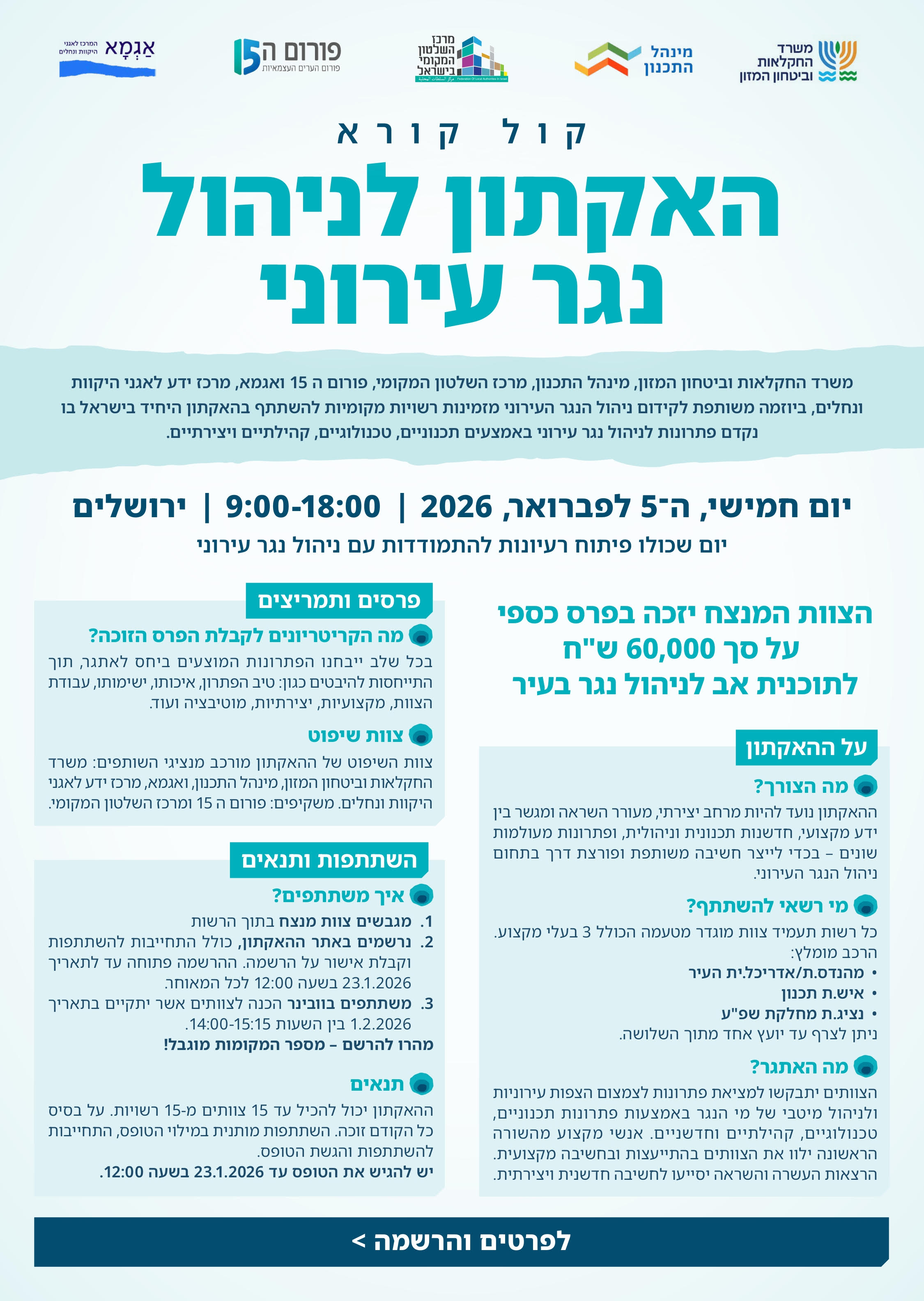 האקתון לניהול נגר עירוני בירושלים